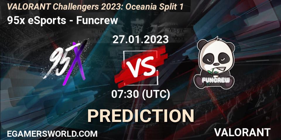 Prognose für das Spiel 95x eSports VS Funcrew. 27.01.2023 at 07:30. VALORANT - VALORANT Challengers 2023: Oceania Split 1