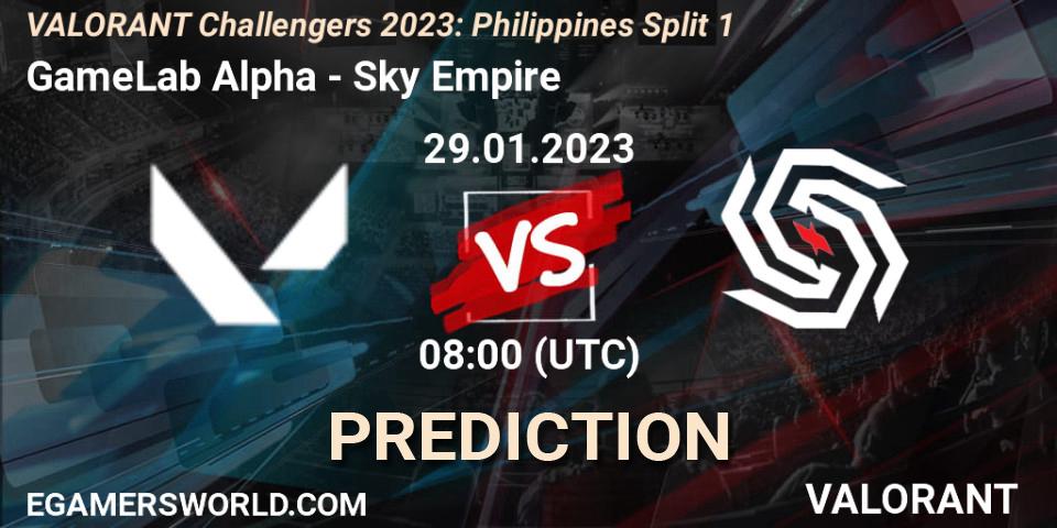 Prognose für das Spiel GameLab Alpha VS Sky Empire. 29.01.23. VALORANT - VALORANT Challengers 2023: Philippines Split 1