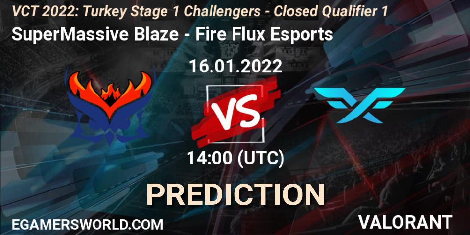 Prognose für das Spiel SuperMassive Blaze VS Fire Flux Esports. 16.01.2022 at 14:00. VALORANT - VCT 2022: Turkey Stage 1 Challengers - Closed Qualifier 1