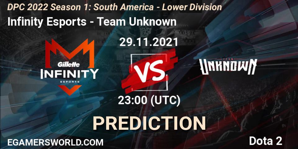 Prognose für das Spiel Infinity Esports VS Team Unknown. 29.11.21. Dota 2 - DPC 2022 Season 1: South America - Lower Division