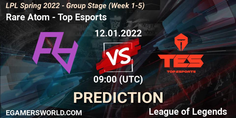 Prognose für das Spiel Rare Atom VS Top Esports. 12.01.2022 at 09:00. LoL - LPL Spring 2022 - Group Stage (Week 1-5)