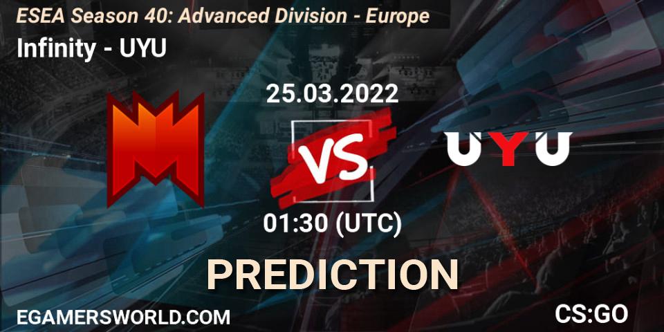 Prognose für das Spiel Infinity VS UYU. 25.03.2022 at 01:30. Counter-Strike (CS2) - ESEA Season 40: Advanced Division - North America