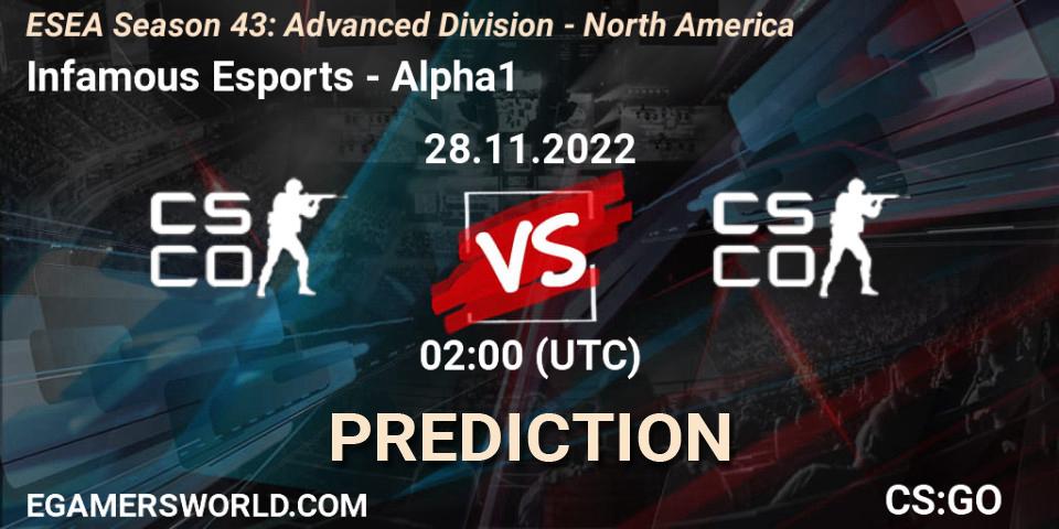 Prognose für das Spiel Infamous Esports VS Alpha1. 28.11.22. CS2 (CS:GO) - ESEA Season 43: Advanced Division - North America