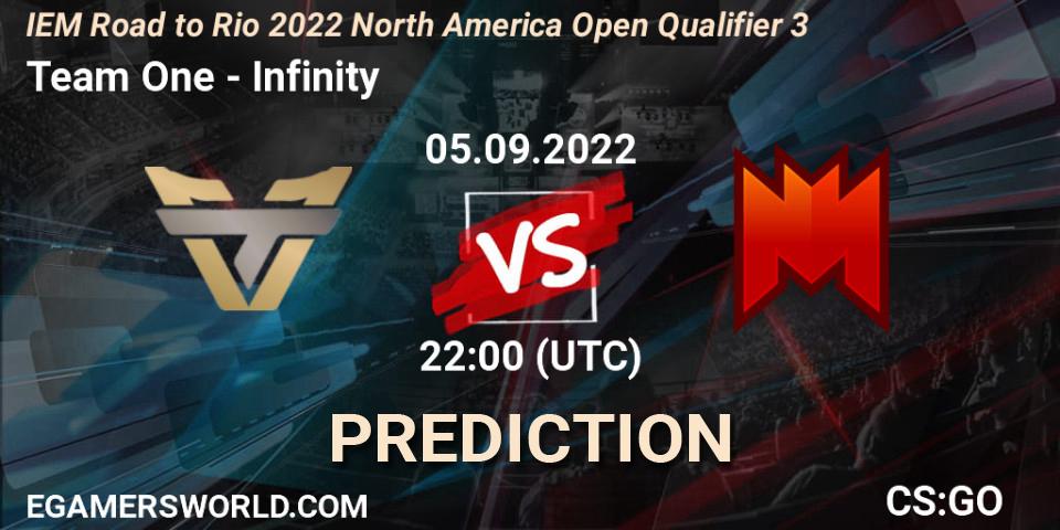 Prognose für das Spiel Team One VS Infinity. 05.09.2022 at 22:05. Counter-Strike (CS2) - IEM Road to Rio 2022 North America Open Qualifier 3