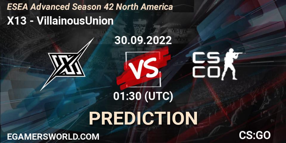 Prognose für das Spiel X13 VS VillainousUnion. 30.09.2022 at 01:00. Counter-Strike (CS2) - ESEA Advanced Season 42 North America