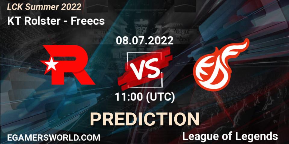 Prognose für das Spiel KT Rolster VS Freecs. 08.07.2022 at 11:30. LoL - LCK Summer 2022
