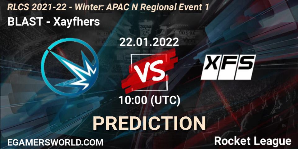 Prognose für das Spiel BLAST VS Xayfhers. 22.01.2022 at 10:45. Rocket League - RLCS 2021-22 - Winter: APAC N Regional Event 1