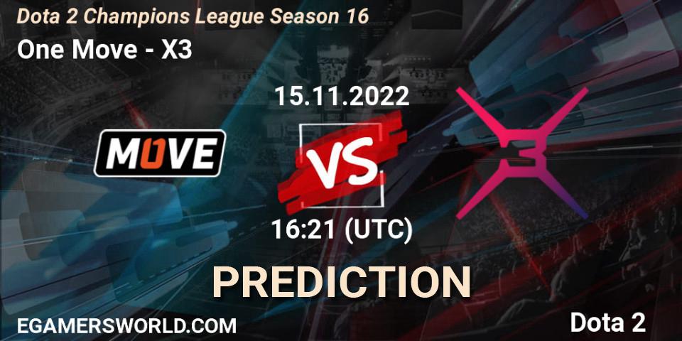 Prognose für das Spiel One Move VS X3. 15.11.2022 at 14:00. Dota 2 - Dota 2 Champions League Season 16