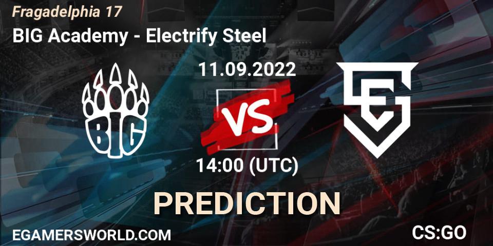 Prognose für das Spiel BIG Academy VS Electrify Steel. 11.09.2022 at 14:10. Counter-Strike (CS2) - Fragadelphia 17