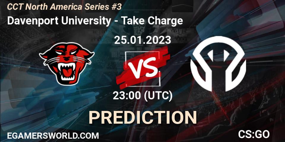 Prognose für das Spiel Davenport University VS Take Charge. 25.01.2023 at 23:00. Counter-Strike (CS2) - CCT North America Series #3