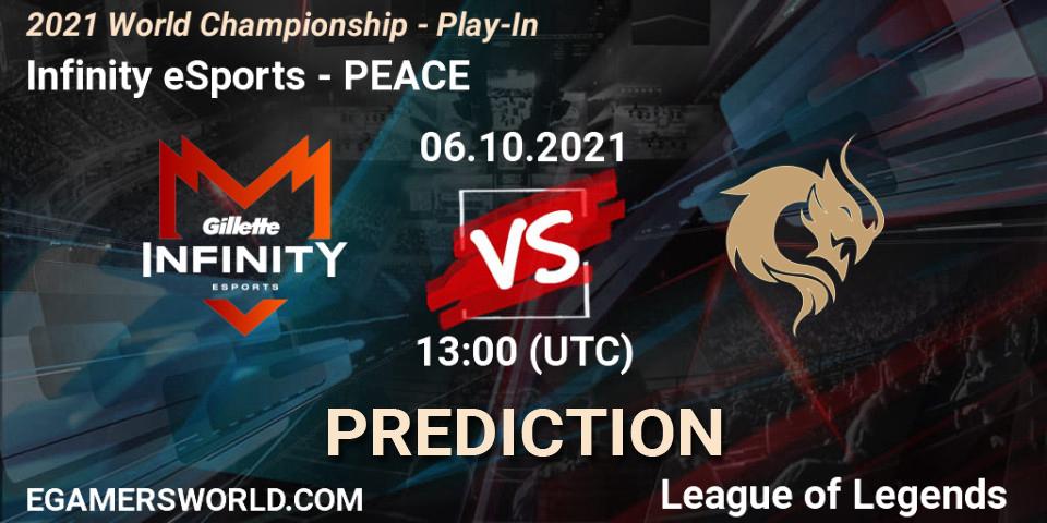 Prognose für das Spiel Infinity eSports VS PEACE. 06.10.2021 at 12:50. LoL - 2021 World Championship - Play-In