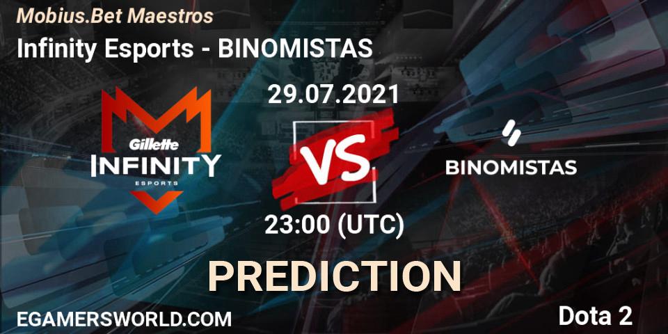 Prognose für das Spiel Infinity Esports VS BINOMISTAS. 29.07.2021 at 23:00. Dota 2 - Mobius.Bet Maestros