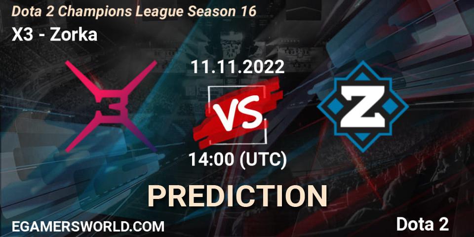 Prognose für das Spiel X3 VS Cyber Union. 11.11.2022 at 14:02. Dota 2 - Dota 2 Champions League Season 16