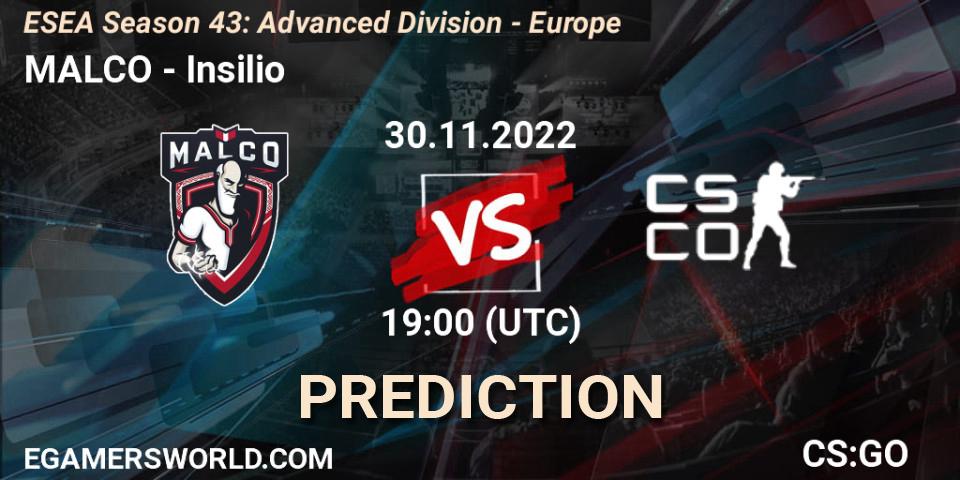 Prognose für das Spiel MALCO VS Insilio. 30.11.2022 at 19:00. Counter-Strike (CS2) - ESEA Season 43: Advanced Division - Europe
