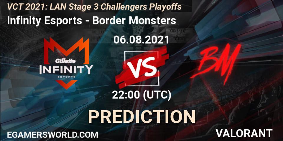 Prognose für das Spiel Infinity Esports VS Border Monsters. 06.08.2021 at 21:15. VALORANT - VCT 2021: LAN Stage 3 Challengers Playoffs