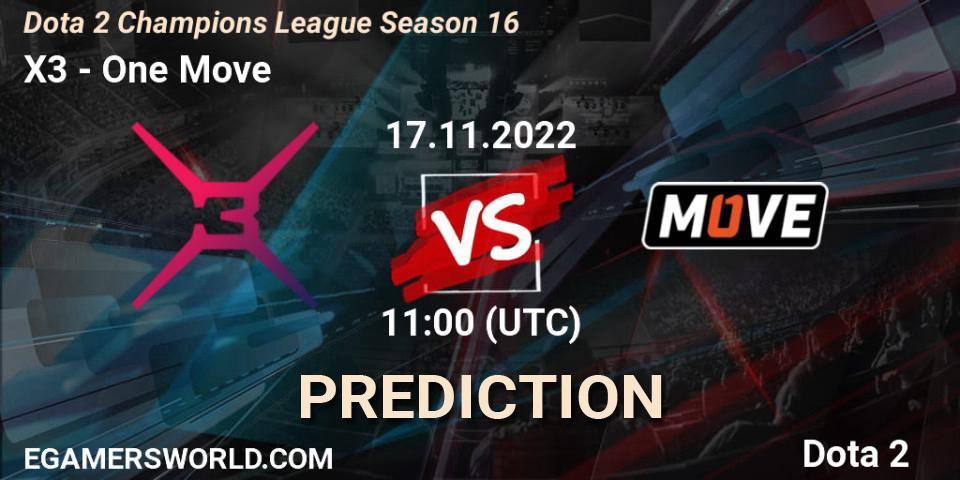 Prognose für das Spiel X3 VS One Move. 17.11.2022 at 11:01. Dota 2 - Dota 2 Champions League Season 16