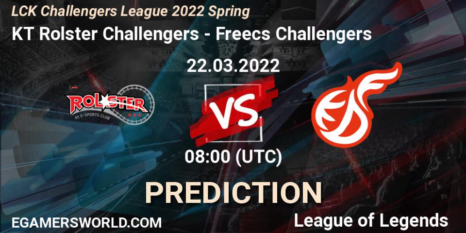 Prognose für das Spiel KT Rolster Challengers VS Freecs Challengers. 22.03.2022 at 08:00. LoL - LCK Challengers League 2022 Spring
