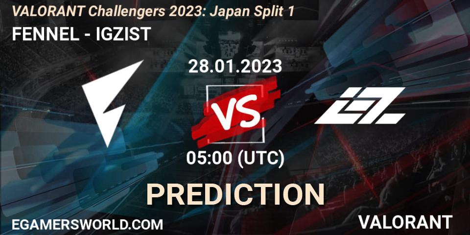 Prognose für das Spiel FENNEL VS IGZIST. 28.01.2023 at 05:00. VALORANT - VALORANT Challengers 2023: Japan Split 1