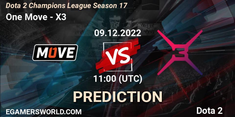 Prognose für das Spiel One Move VS X3. 09.12.22. Dota 2 - Dota 2 Champions League Season 17