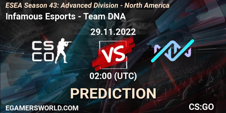 Prognose für das Spiel Infamous Esports VS Team DNA. 29.11.22. CS2 (CS:GO) - ESEA Season 43: Advanced Division - North America