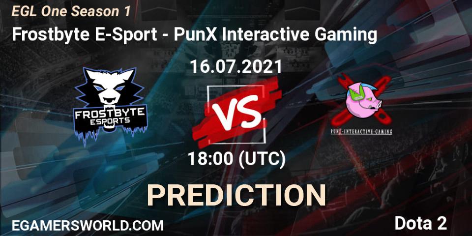 Prognose für das Spiel Frostbyte E-Sport VS PunX Interactive Gaming. 16.07.2021 at 18:40. Dota 2 - EGL One Season 1
