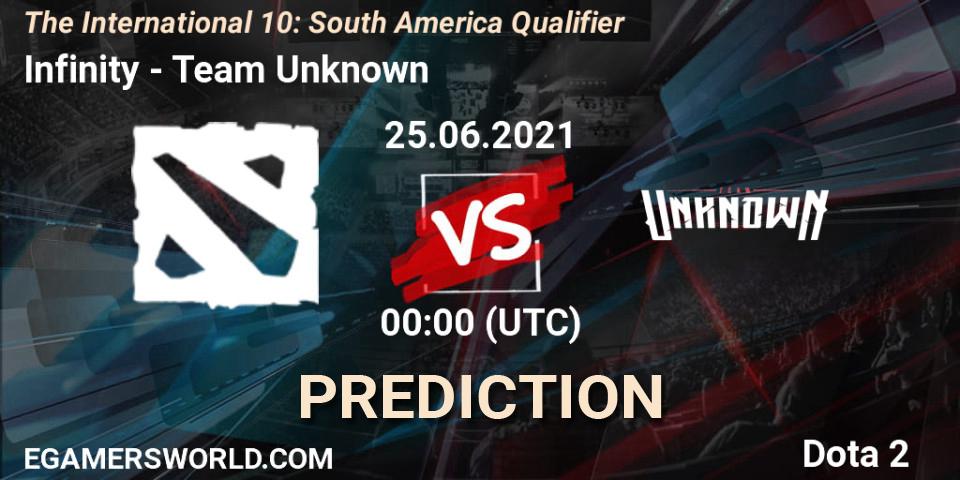 Prognose für das Spiel Infinity Esports VS Team Unknown. 24.06.2021 at 23:12. Dota 2 - The International 10: South America Qualifier
