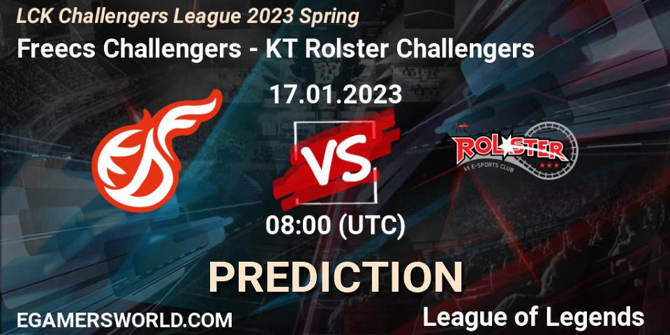 Prognose für das Spiel Freecs Challengers VS KT Rolster Challengers. 17.01.2023 at 08:00. LoL - LCK Challengers League 2023 Spring