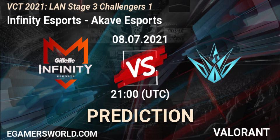 Prognose für das Spiel Infinity Esports VS Akave Esports. 08.07.2021 at 21:00. VALORANT - VCT 2021: LAN Stage 3 Challengers 1