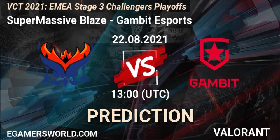 Prognose für das Spiel SuperMassive Blaze VS Gambit Esports. 22.08.2021 at 13:00. VALORANT - VCT 2021: EMEA Stage 3 Challengers Playoffs