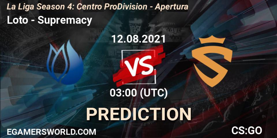 Prognose für das Spiel Loto VS Supremacy. 12.08.2021 at 03:00. Counter-Strike (CS2) - La Liga Season 4: Centro Pro Division - Apertura