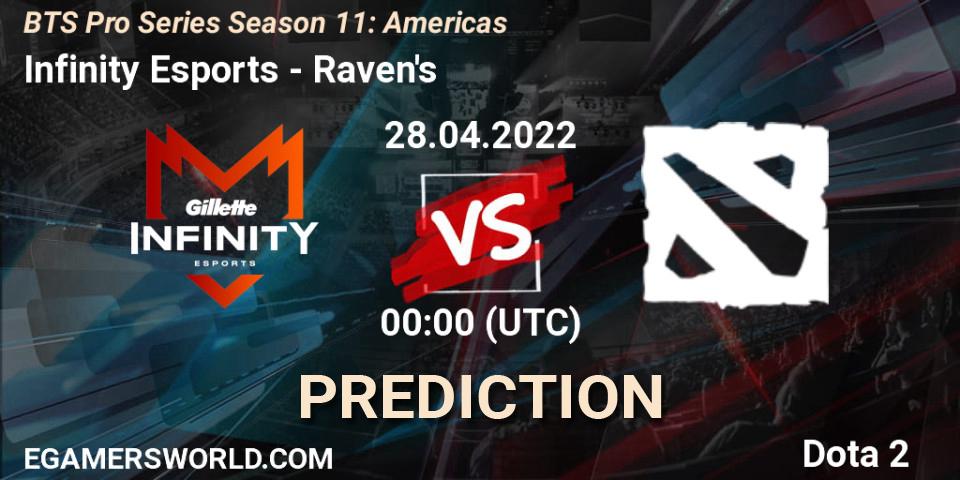 Prognose für das Spiel Infinity Esports VS Raven's. 27.04.22. Dota 2 - BTS Pro Series Season 11: Americas