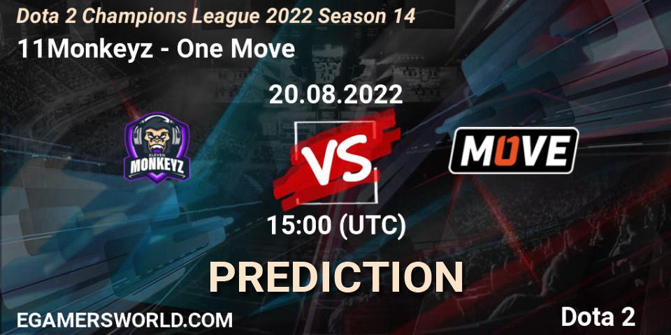 Prognose für das Spiel 11Monkeyz VS One Move. 20.08.2022 at 15:02. Dota 2 - Dota 2 Champions League 2022 Season 14