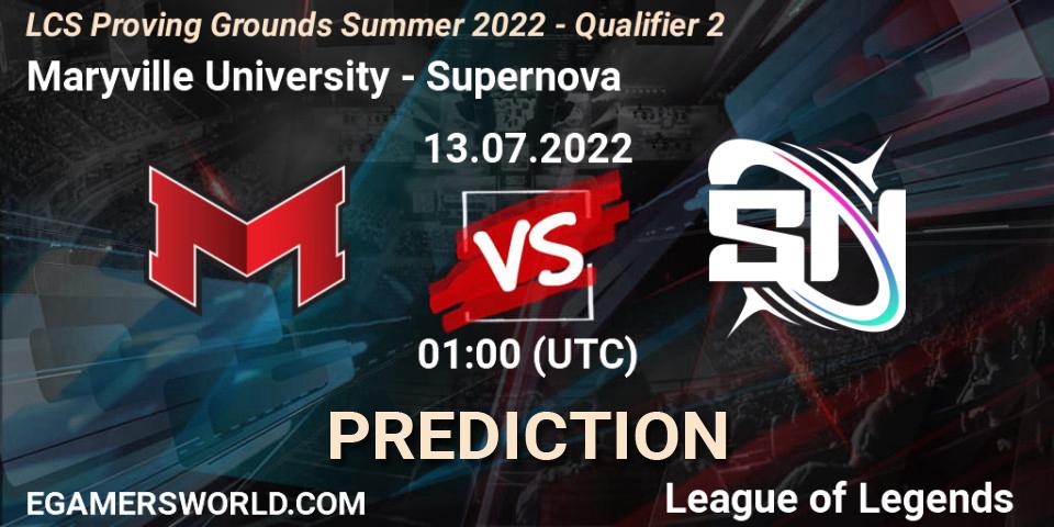 Prognose für das Spiel Maryville University VS Supernova. 13.07.2022 at 01:00. LoL - LCS Proving Grounds Summer 2022 - Qualifier 2