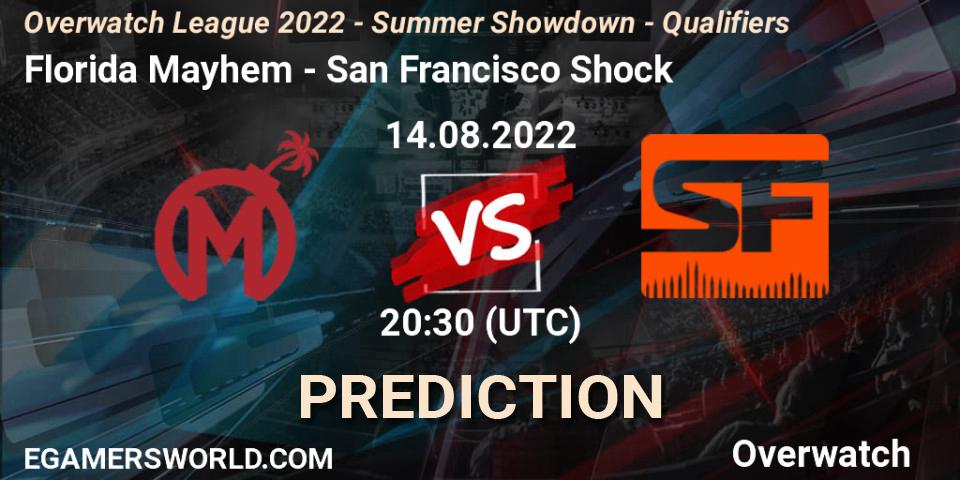 Prognose für das Spiel Florida Mayhem VS San Francisco Shock. 14.08.2022 at 20:15. Overwatch - Overwatch League 2022 - Summer Showdown - Qualifiers