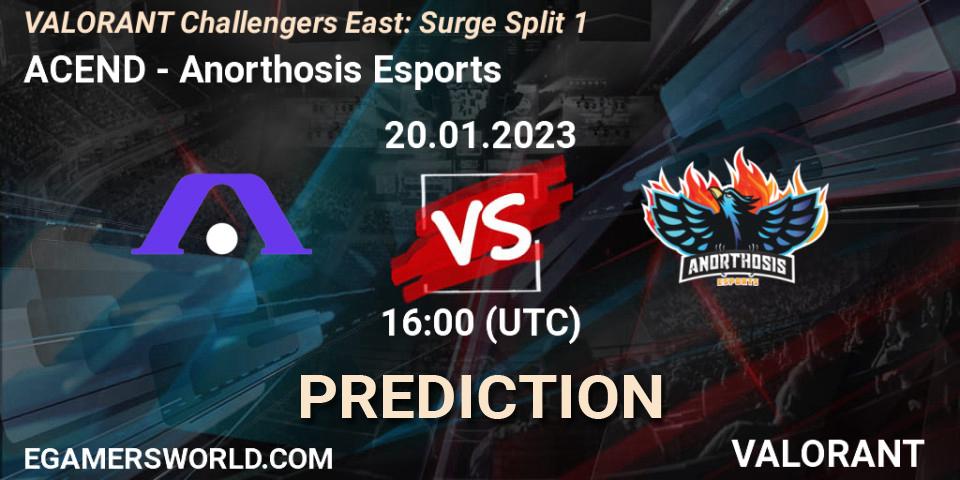 Prognose für das Spiel ACEND VS Anorthosis Esports. 20.01.2023 at 16:00. VALORANT - VALORANT Challengers 2023 East: Surge Split 1