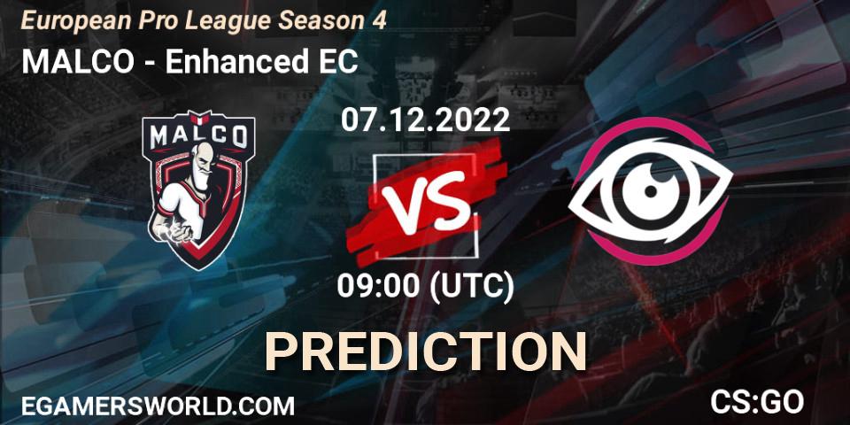 Prognose für das Spiel MALCO VS Enhanced EC. 07.12.2022 at 09:00. Counter-Strike (CS2) - European Pro League Season 4