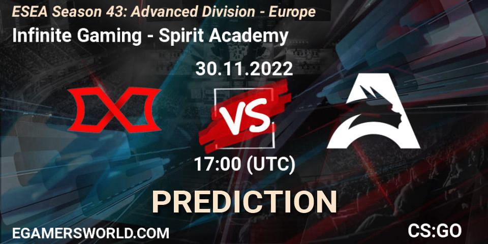 Prognose für das Spiel Infinite Gaming VS Spirit Academy. 30.11.22. CS2 (CS:GO) - ESEA Season 43: Advanced Division - Europe