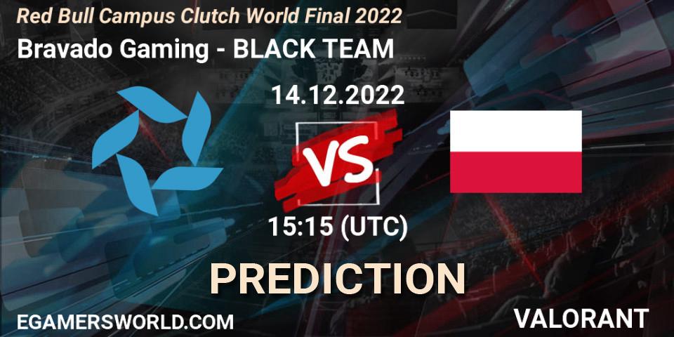Prognose für das Spiel Bravado Gaming VS BLACK TEAM. 14.12.2022 at 15:15. VALORANT - Red Bull Campus Clutch World Final 2022