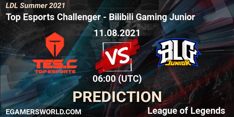 Prognose für das Spiel Top Esports Challenger VS Bilibili Gaming Junior. 11.08.2021 at 07:20. LoL - LDL Summer 2021