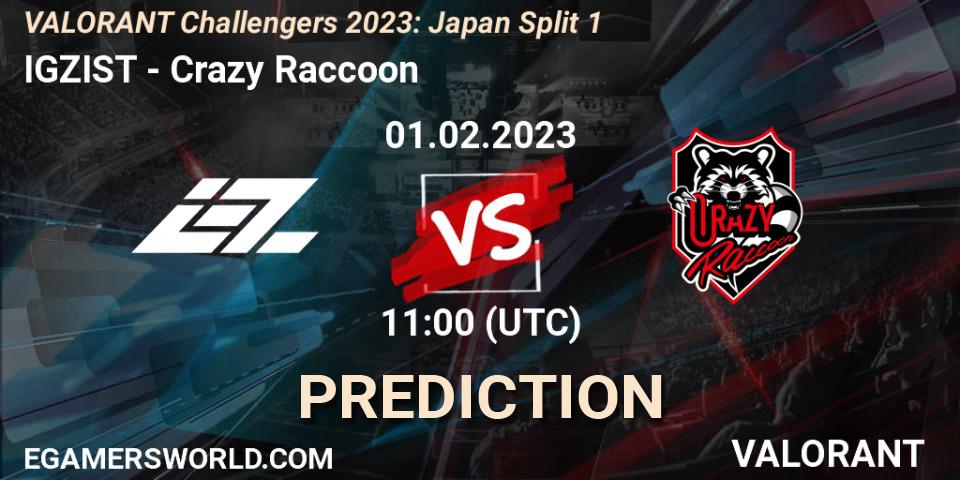 Prognose für das Spiel IGZIST VS Crazy Raccoon. 01.02.23. VALORANT - VALORANT Challengers 2023: Japan Split 1