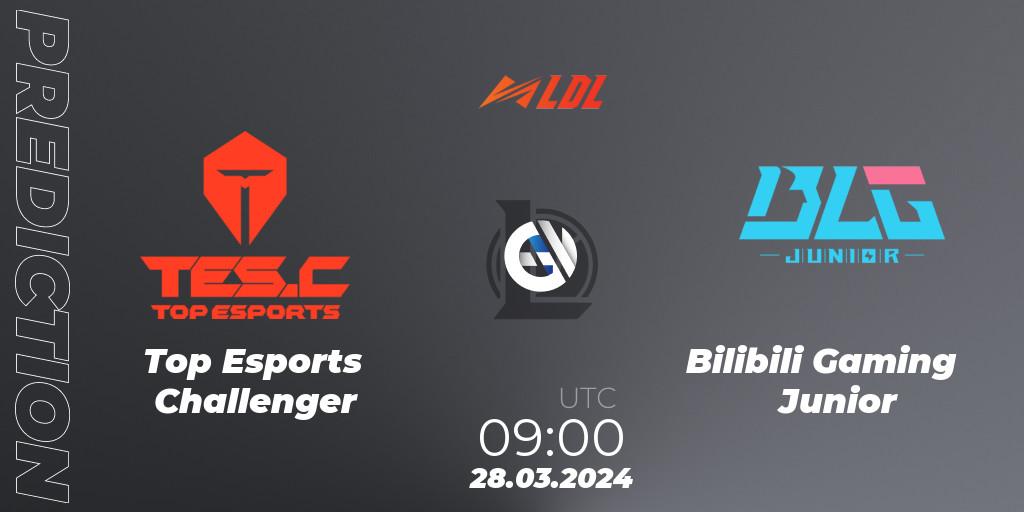 Prognose für das Spiel Top Esports Challenger VS Bilibili Gaming Junior. 28.03.24. LoL - LDL 2024 - Stage 2