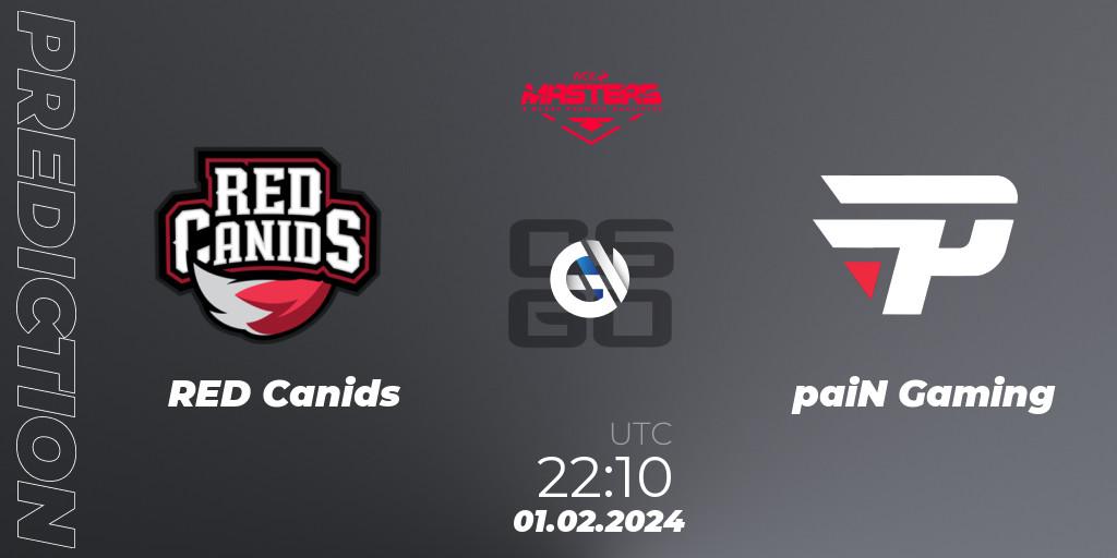 Prognose für das Spiel RED Canids VS paiN Gaming. 01.02.24. CS2 (CS:GO) - ACE South American Masters Spring 2024 - A BLAST Premier Qualifier