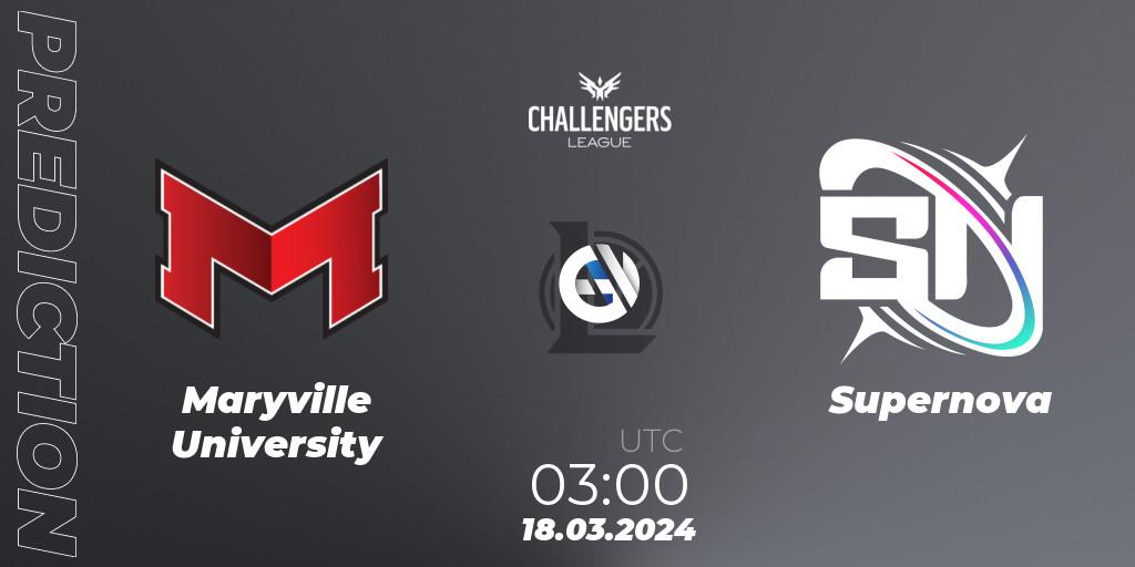 Prognose für das Spiel Maryville University VS Supernova. 18.03.2024 at 03:00. LoL - NACL 2024 Spring - Playoffs