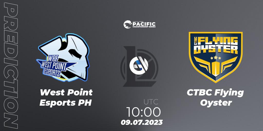 Prognose für das Spiel West Point Esports PH VS CTBC Flying Oyster. 09.07.2023 at 10:00. LoL - PACIFIC Championship series Group Stage