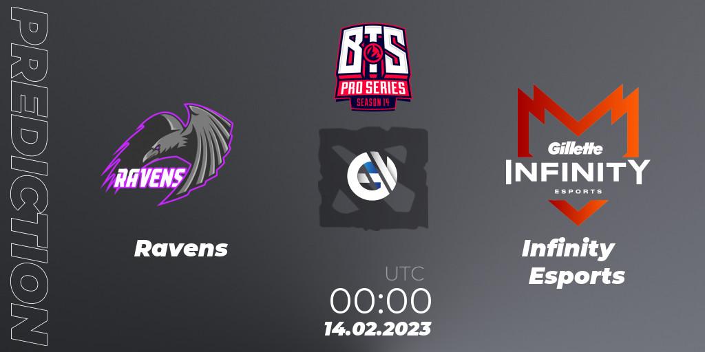 Prognose für das Spiel Ravens VS Infinity Esports. 13.02.23. Dota 2 - BTS Pro Series Season 14: Americas