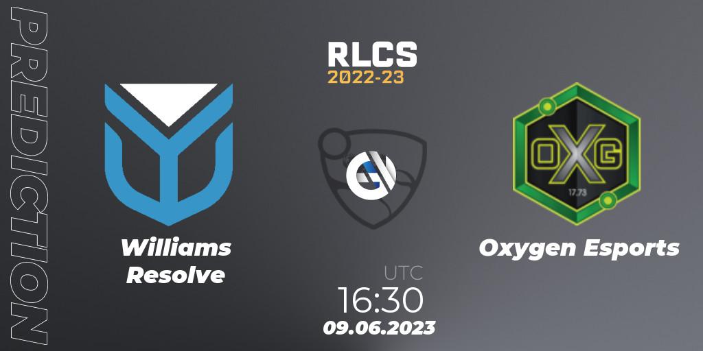 Prognose für das Spiel Williams Resolve VS Oxygen Esports. 09.06.23. Rocket League - RLCS 2022-23 - Spring: Europe Regional 3 - Spring Invitational