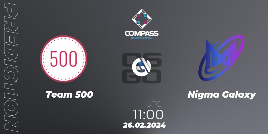 Prognose für das Spiel Team 500 VS ex-Nigma Galaxy. 26.02.24. CS2 (CS:GO) - YaLLa Compass Spring 2024 Contenders