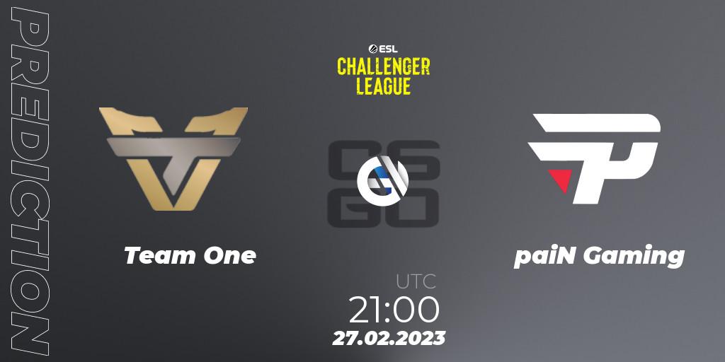 Prognose für das Spiel Team One VS paiN Gaming. 27.02.2023 at 21:00. Counter-Strike (CS2) - ESL Challenger League Season 44: North America
