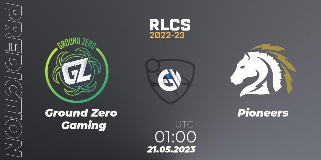 Prognose für das Spiel Ground Zero Gaming VS Pioneers. 21.05.2023 at 01:00. Rocket League - RLCS 2022-23 - Spring: Oceania Regional 2 - Spring Cup
