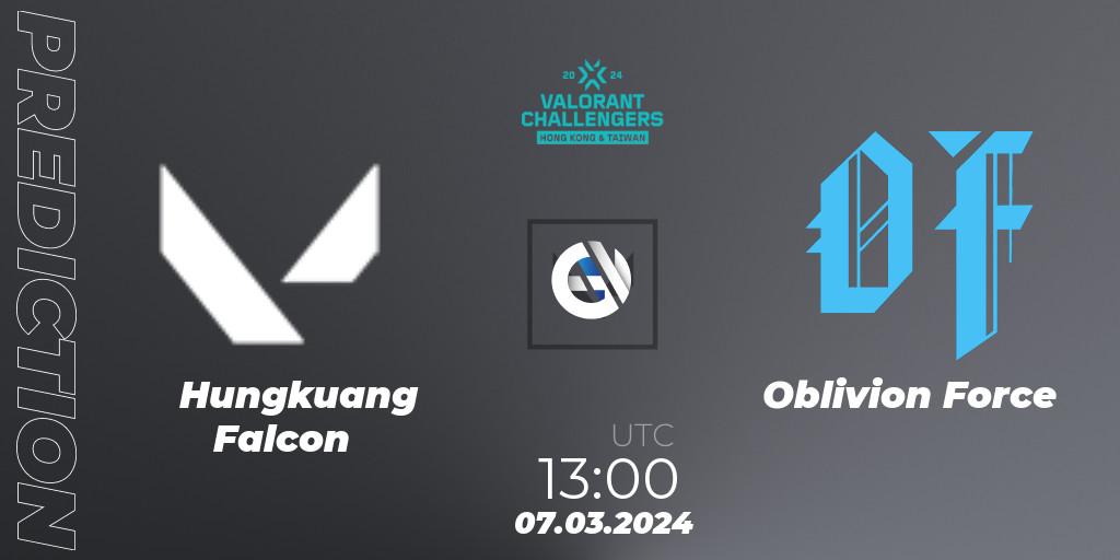 Prognose für das Spiel Hungkuang Falcon VS Oblivion Force. 07.03.24. VALORANT - VALORANT Challengers Hong Kong and Taiwan 2024: Split 1